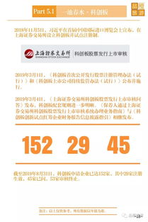 2019年上市旅游企業(yè)中報(bào)業(yè)績(jī)數(shù)據(jù) 旅游業(yè)務(wù)表現(xiàn)分析