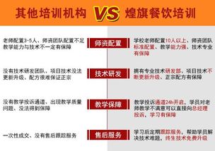 東莞強(qiáng)勁煌旗深圳分公司 專業(yè)豆腐腦培訓(xùn)，開(kāi)啟餐飲管理新篇章